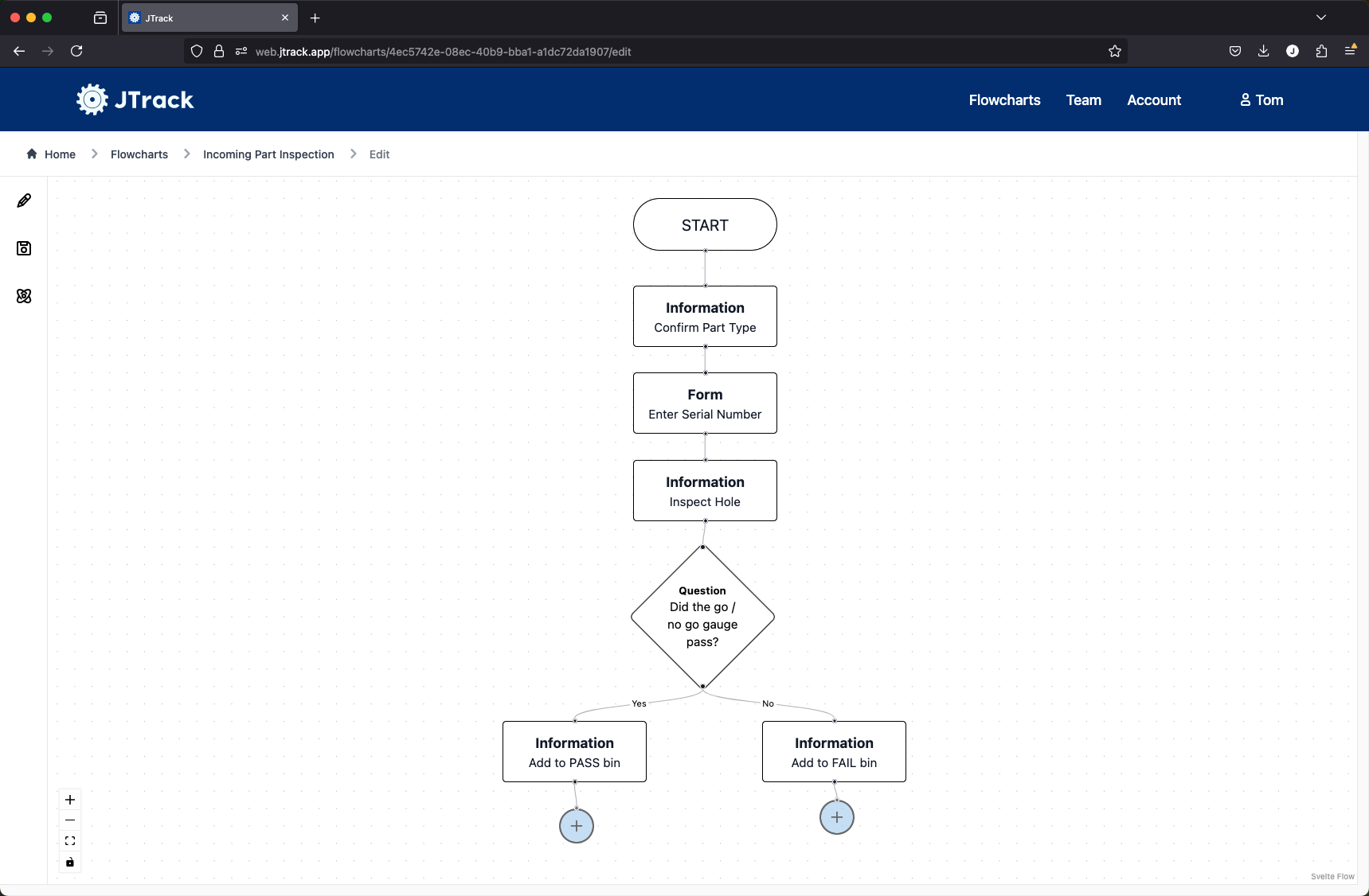 Sarah's incoming part inspection flowchart